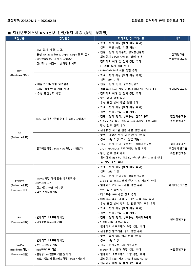 Contents image